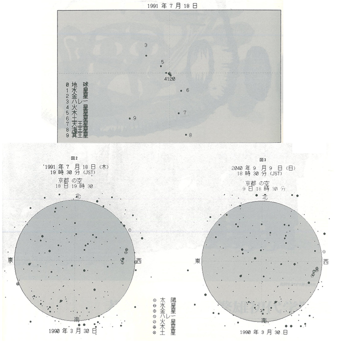 図