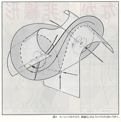 図4