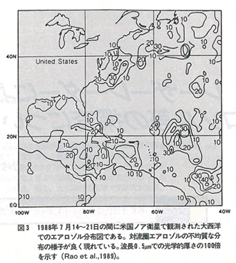 図3