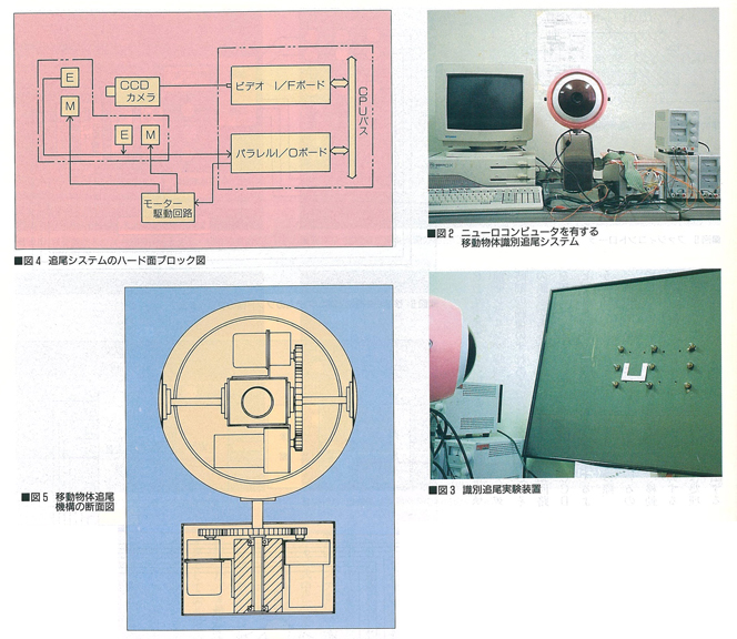 図2・図3・図4・図5