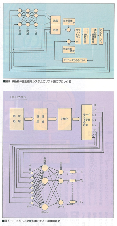 図6・図7