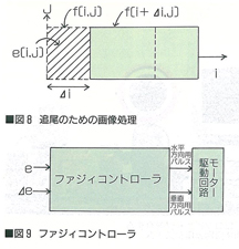 図8・図9
