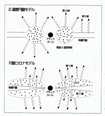 図4