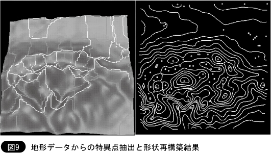 地形データからの特異点抽出と形状再構築結果