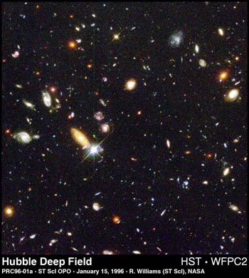 図3　ハッブル望遠鏡の描き出した，極めて遠方の宇宙の姿。　遠方とは宇宙の初期である。不規則な銀河など銀河や星が生まれた頃に迫る写真である。