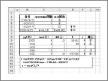 図2　Excelによる曜日計算