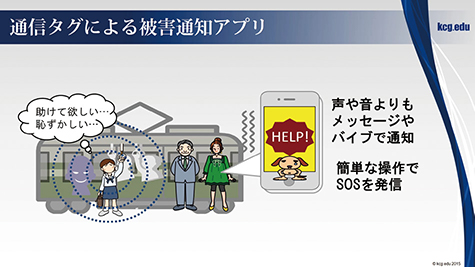 痴漢の被害者がスマホを通して，周囲に助けを求めるアプリ