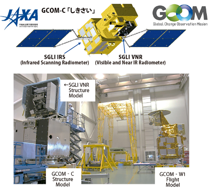 Fig.4:The image of “GCOM-C” and SGLI-structure model: courtesy by Dr.Tanaka (JAXA/EORC). 図4：しきさい衛星と搭載センサーSGLIの模型（JAXA/EORCの田中博士から提供）．