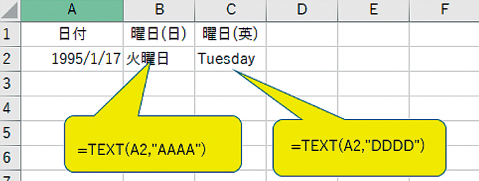 図5 Excelによる曜日の計算