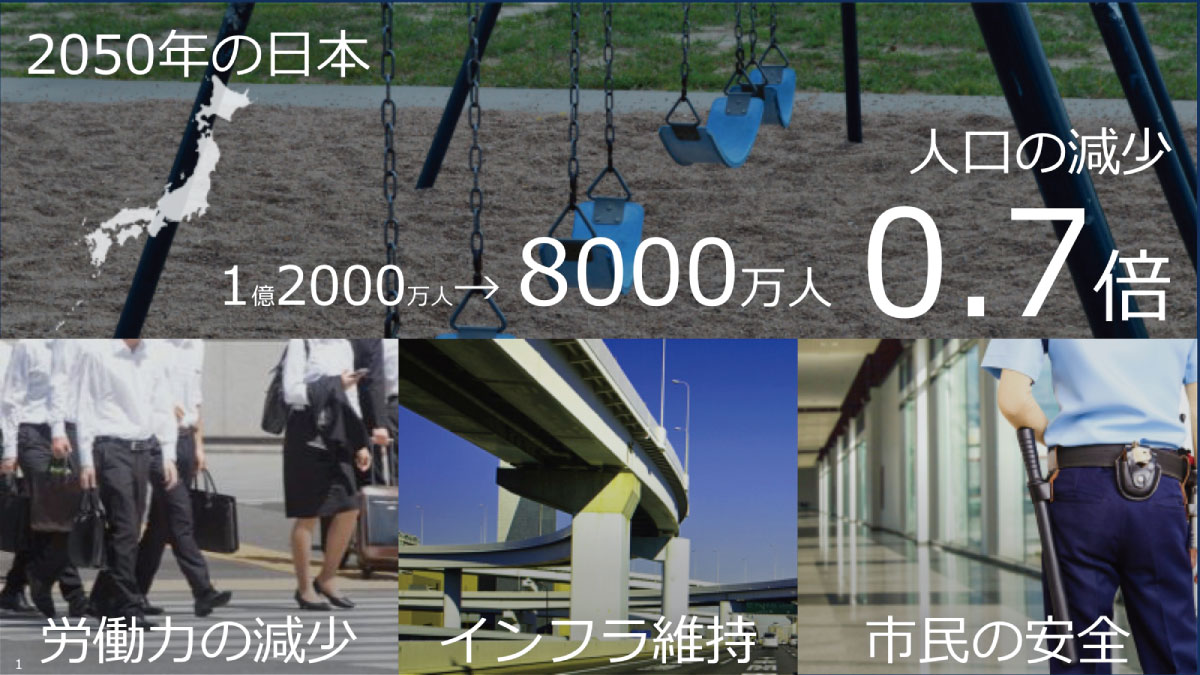 図1 2050年の日本と取り組むべき課題