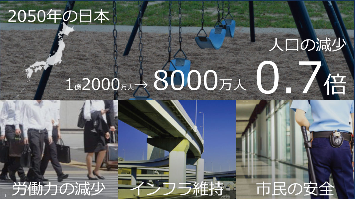 図1 2050年の日本と取り組むべき課題