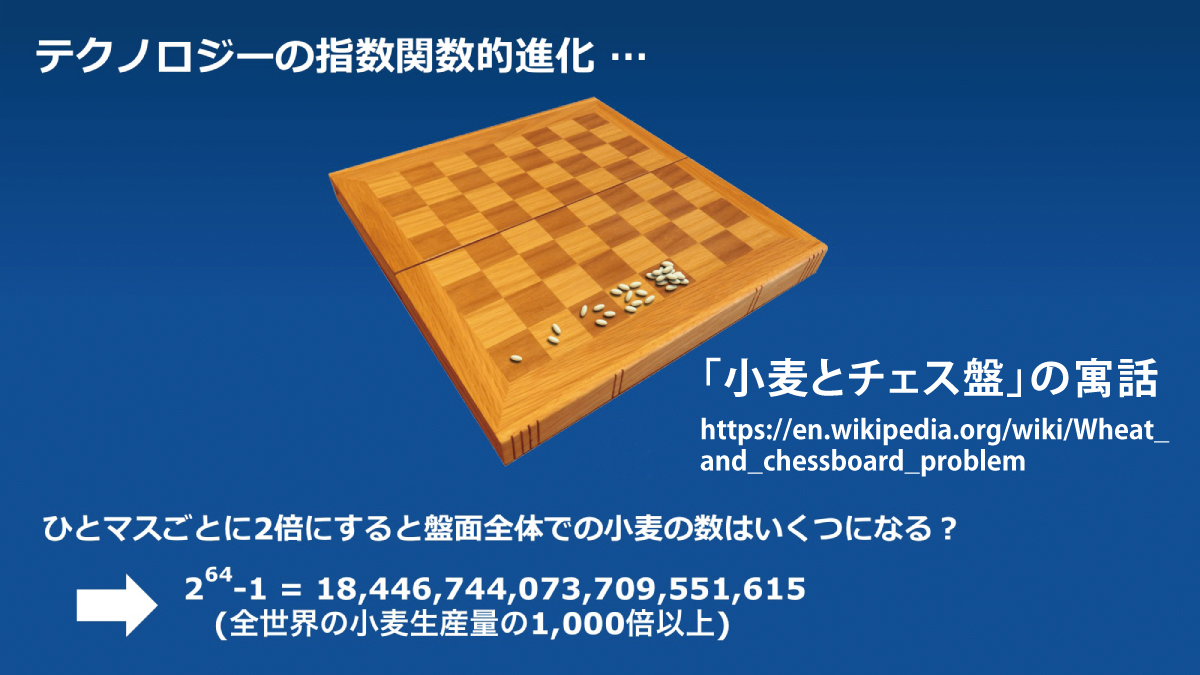 図8 指数関数的進化を考える